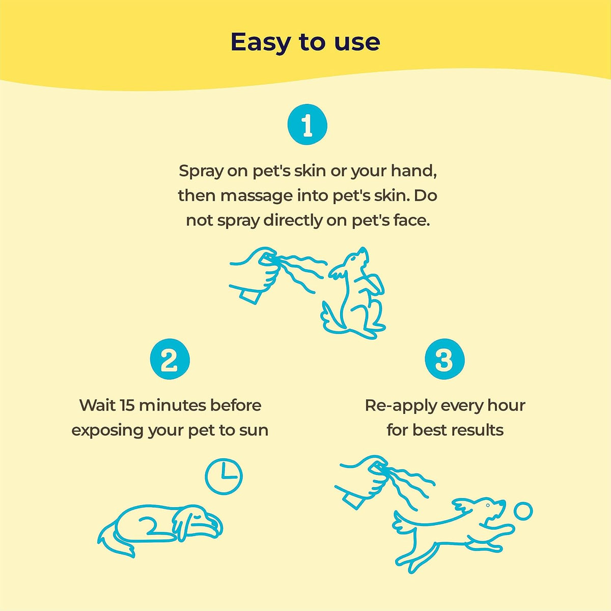 Dog Sunscreen SPF 30, No Zinc Oxide, Safe for Dogs & Cats