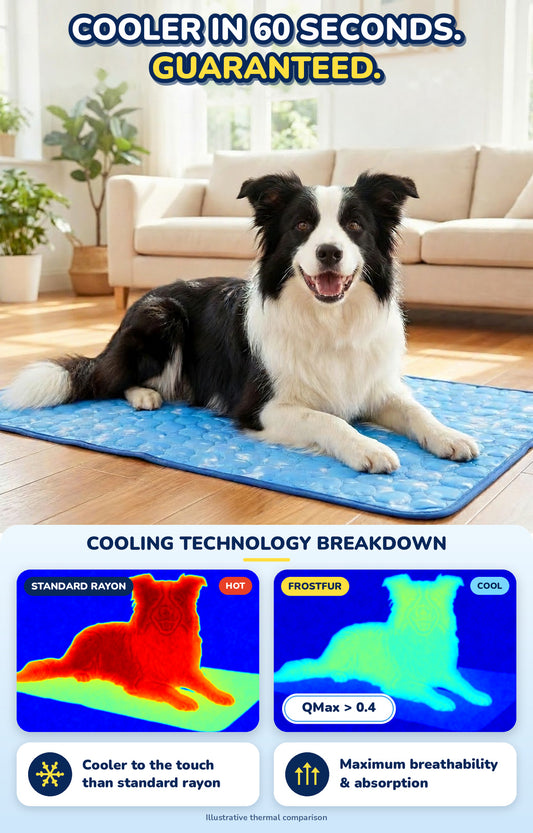 FrostPaw™ Cooling Mat